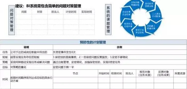 工业数字孪生体落地实践分享？混合智能告诉你背后的真相