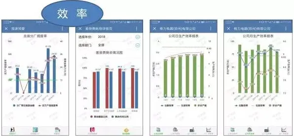工业数字孪生体落地实践分享？混合智能告诉你背后的真相