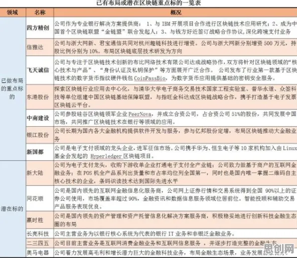一个历史学概念，让你彻底看懂工业数字孪生平台实施实践分享