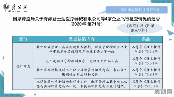 从会计学角度重新理解工业数字孪生平台应用案例，认知完全不同了