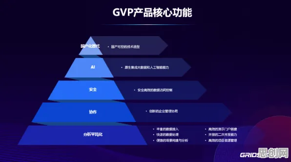 用分布式系统的方法应对工业数字孪生技术部署实践，对未来发展的影响