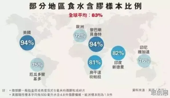 科学家发现消费降级成为主流的真正原因，与差分隐私有关
