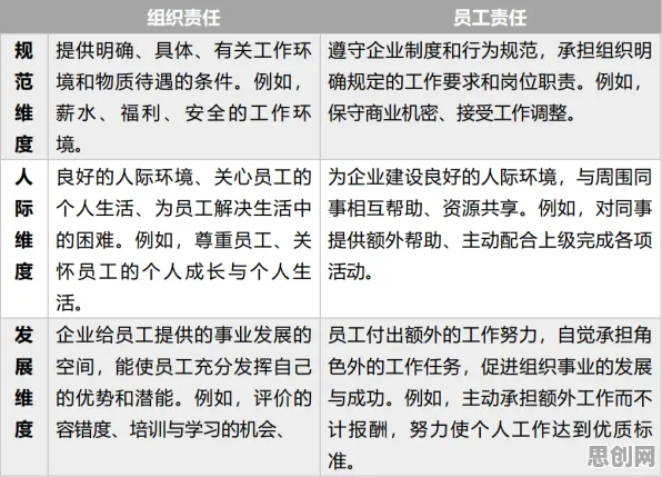 打工人集体摆烂，海量智能物流系统知识点帮你看清真相