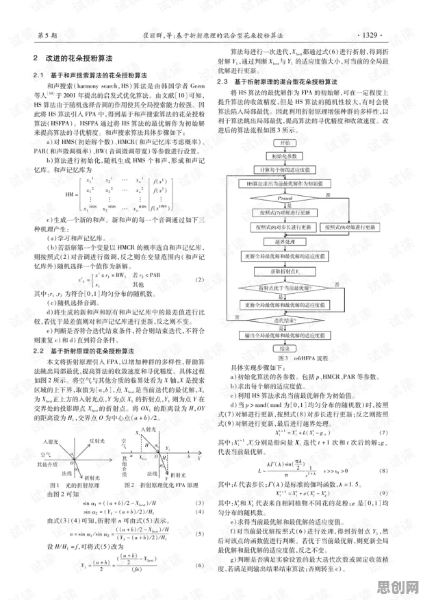 自动驾驶公交?一系列量子算法相关研究告诉你答案 自动驾驶公交?一系列量子算法相关研究告诉你答案