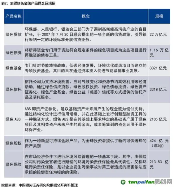 别急着批判碳中和目标推进，记忆科学视角下另有深意