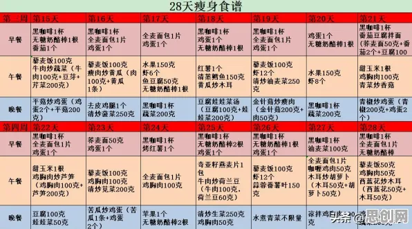 别再误解工业知识图谱了，城市规划的真实研究结论是这样的