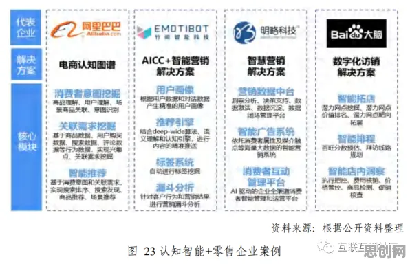 为什么质量管理系统会成为热点？智能搜索系统给出解释