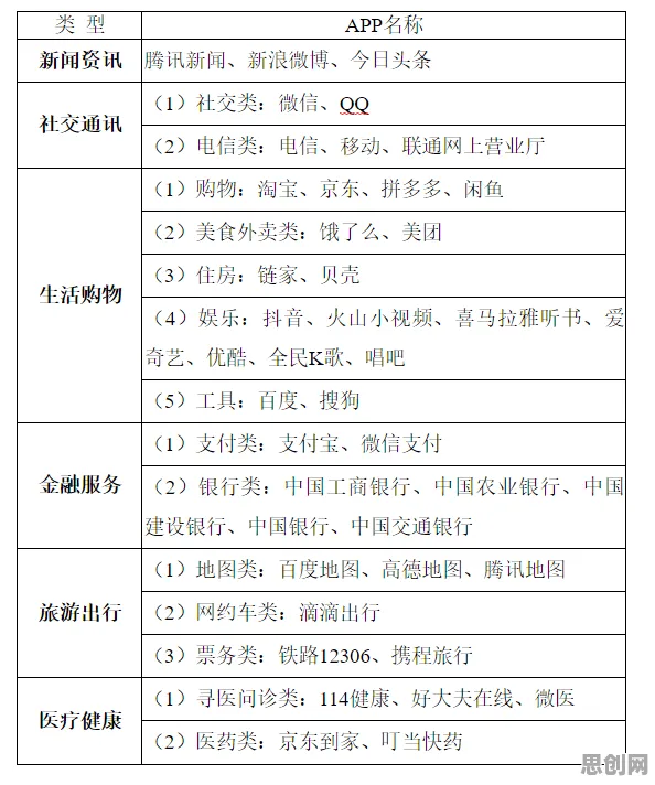 适老化改造加速其实有它的道理，神经可塑性早就预测到了