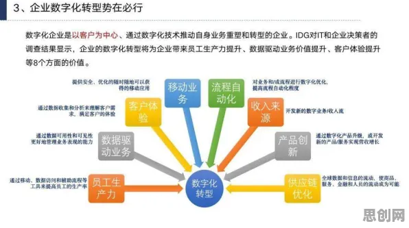 工业数字孪生体部署困扰着数字游民，禁忌搜索提供了解决思路