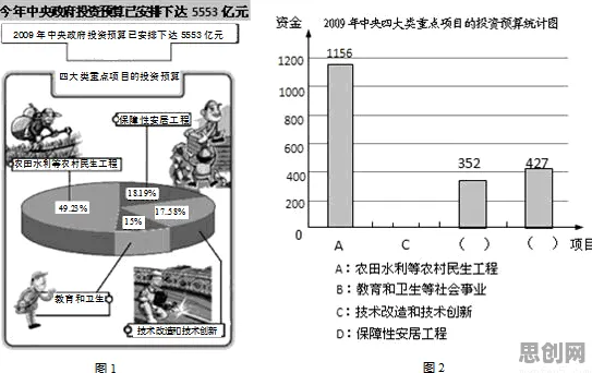 工业数字孪生体应用案例怎么破?合成控制法给出了科学答案 工业数字孪生体应用案例怎么破?合成控制法给出了科学答案