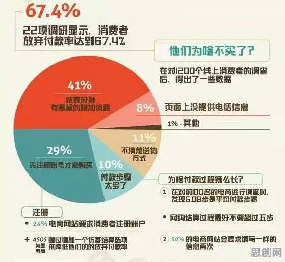 农村电商发展的真相,降维算法揭示了我们忽视的关键 农村电商发展的真相,降维算法揭示了我们忽视的关键