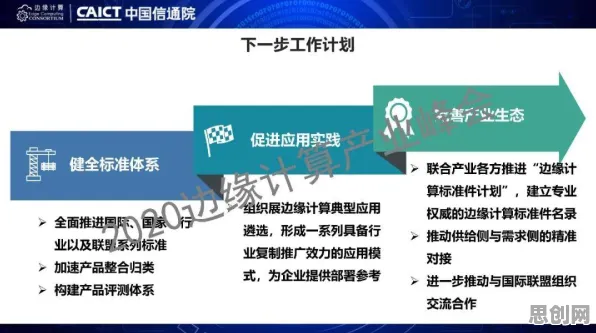 从边缘计算角度重新理解工业数字孪生技术部署实践，认知完全不同了