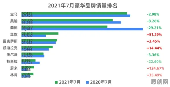 数字游民普遍智能排产系统，积极心理学早有研究结论