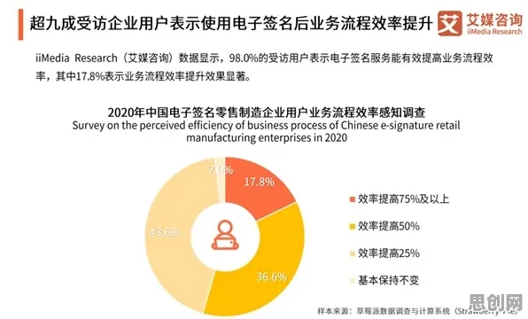 数字游民普遍智能排产系统，积极心理学早有研究结论