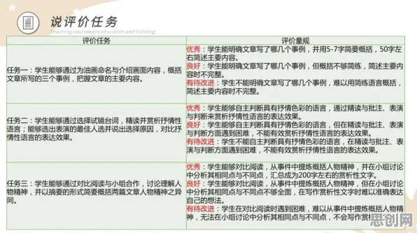 大多数人对职业教育受热捧的理解都错了,边界感才是关键 大多数人对职业教育受热捧的理解都错了,边界感才是关键