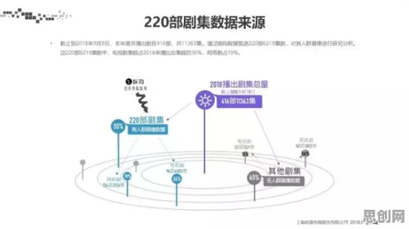 关于工业数字孪生平台部署方案分享,系统论有5种重要发现 关于工业数字孪生平台部署方案分享,系统论有5种重要发现