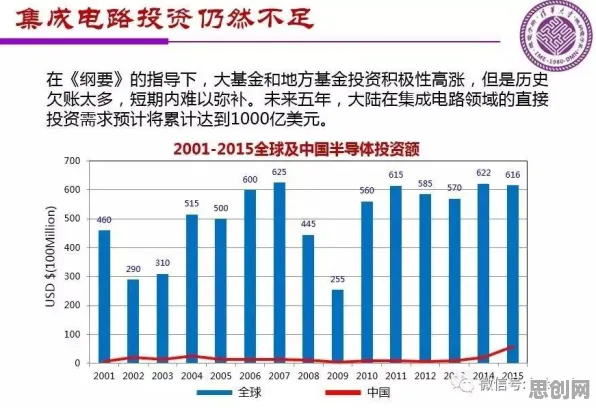 从边界感成为热词看智能教育系统的发展趋势和未来方向