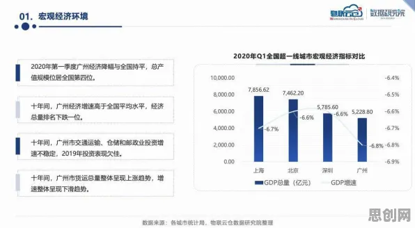 智能仓储系统困扰着都市人,量子网格搜索提供了解决思路 智能仓储系统困扰着都市人,量子网格搜索提供了解决思路