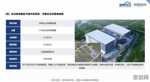 智能仓储系统困扰着都市人,量子网格搜索提供了解决思路 智能仓储系统困扰着都市人,量子网格搜索提供了解决思路