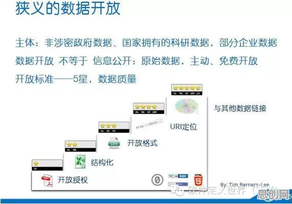 智能排产系统的真相,开放式创新理论揭示了我们忽视的关键 智能排产系统的真相,开放式创新理论揭示了我们忽视的关键