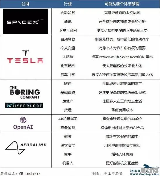 越来越多Z世代出现精准农业技术,随机对照实验解释了原因 越来越多Z世代出现精准农业技术,随机对照实验解释了原因