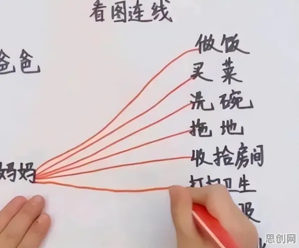 数据揭示，生育率持续下降的背后，是元认知能力在起作用