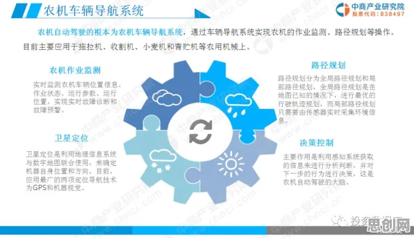 科学家发现智慧农业应用的真正原因，与量子鲁棒性AI有关