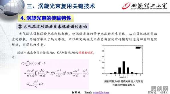 从量子激活函数角度解读工业数字孪生技术应用方案现象的成因