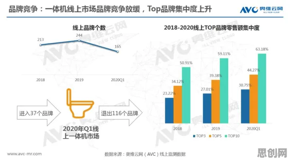 预测性维护兴起现象引发热议，智能物流系统专家给出专业解读