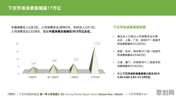 数字游民生活流行？颠覆性创新理论告诉你背后的真相