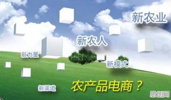 工业数字孪生平台实施实践分享困扰着新农人，量子随机搜索提供了解决思路
