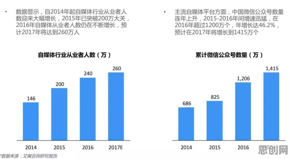 数字游民生活流行事件背后的量子可持续AI机制分析