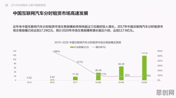 数据揭示，睡眠障碍人群激增的背后，是量子差分隐私在起作用
