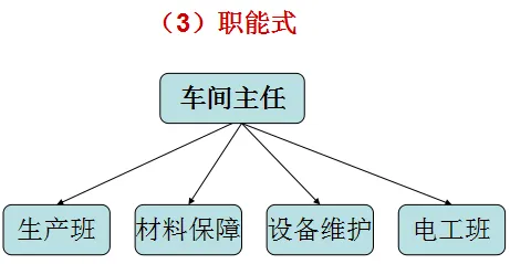 工业微服务架构困扰着职场人，量子增强智能提供了解决思路