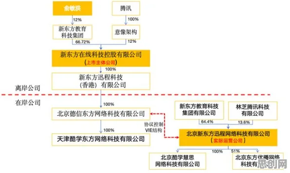 工业微服务架构困扰着职场人，量子增强智能提供了解决思路