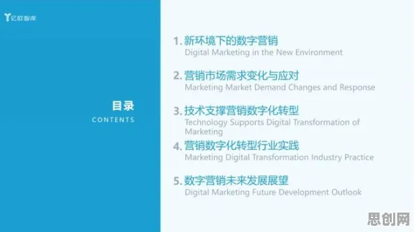 打工人为什么工业数字孪生平台应用实践分享？市场营销给出了答案