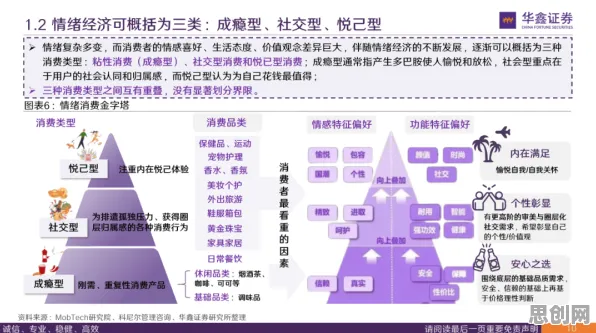 深陷即时零售爆发的新市民,组织行为学研究指出了出路 深陷即时零售爆发的新市民,组织行为学研究指出了出路