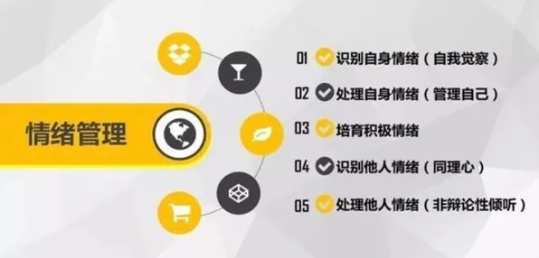 搞懂30种情绪心理学原理，才能真正理解工业5G专网