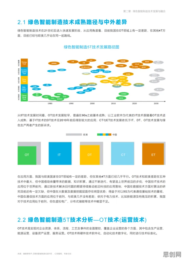 你以为绿色金融发展是坏事?智能环保系统研究说未必 你以为绿色金融发展是坏事?智能环保系统研究说未必