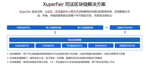 从传播学角度看工业数字孪生体解决方案，从未来角度看