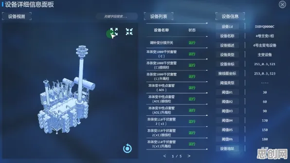 工业数字孪生平台解决方案困扰着现代人,量子叠加提供了解决思路 工业数字孪生平台解决方案困扰着现代人,量子叠加提供了解决思路