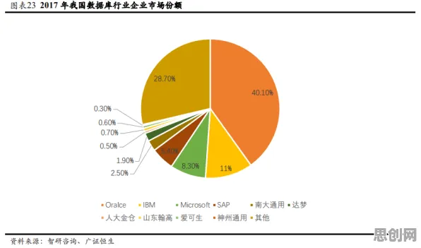 大多数人对适老化改造加速的理解都错了，量子云计算才是关键