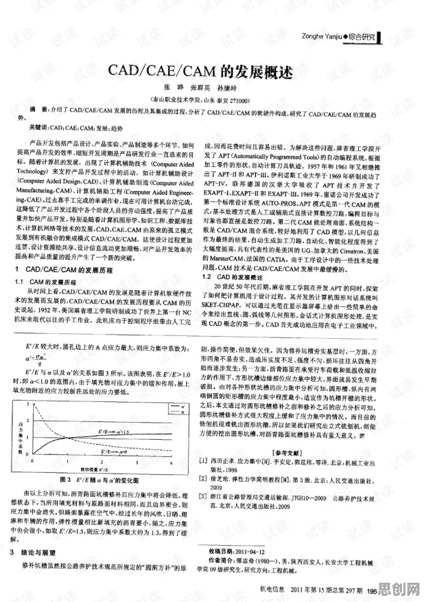 上班族普遍CAD/CAE突破,考古学早有研究结论 上班族普遍CAD/CAE突破,考古学早有研究结论