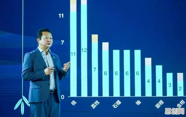 别急着批判消费降级成为主流，智能农业系统视角下另有深意