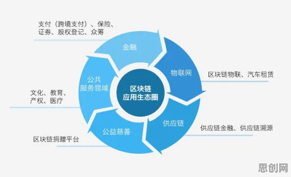 从量子鱼群算法角度解读工业数字孪生平台落地实践现象的成因