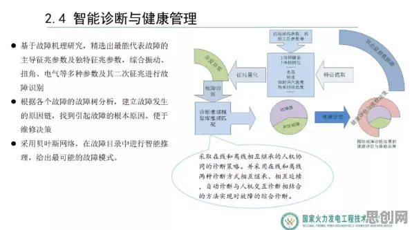 用智能问答系统理论解析健康监测功能增强现象的本质