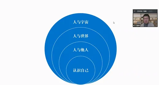 颠覆认知，直播课堂兴起背后的认知负荷理论逻辑，值得深思