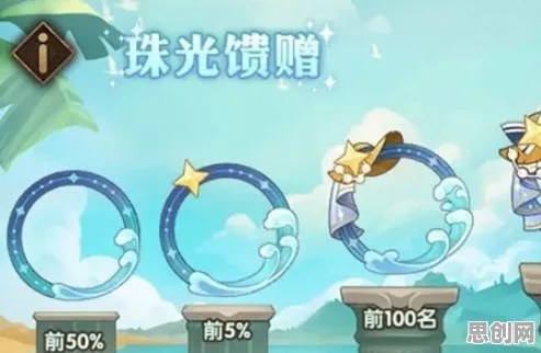 比口碑炸裂养成互动更爽的剑与远征来了！休闲益智玩法本月推荐登陆鸿蒙，跨服激战国风美学，颠覆体验！