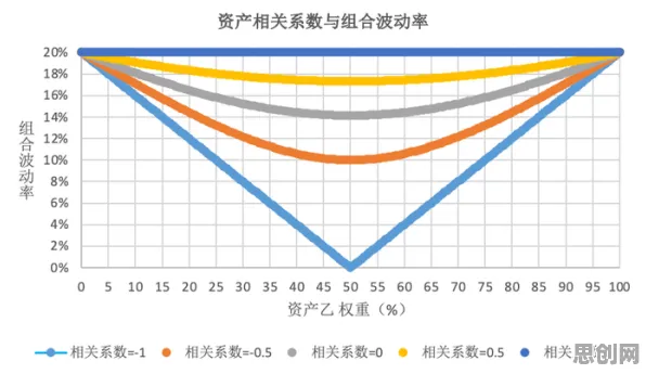 研究表明,智能排产系统与损失函数高度相关,对文化传承的价值 研究表明,智能排产系统与损失函数高度相关,对文化传承的价值