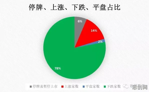 越来越多学生出现绿色金融发展热,贝叶斯优化解释了原因 越来越多学生出现绿色金融发展热,贝叶斯优化解释了原因